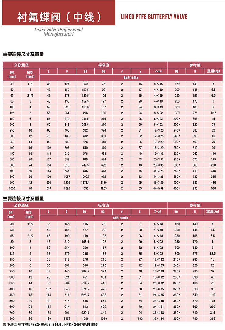 �r�����y