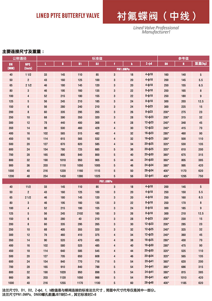 �r�����y