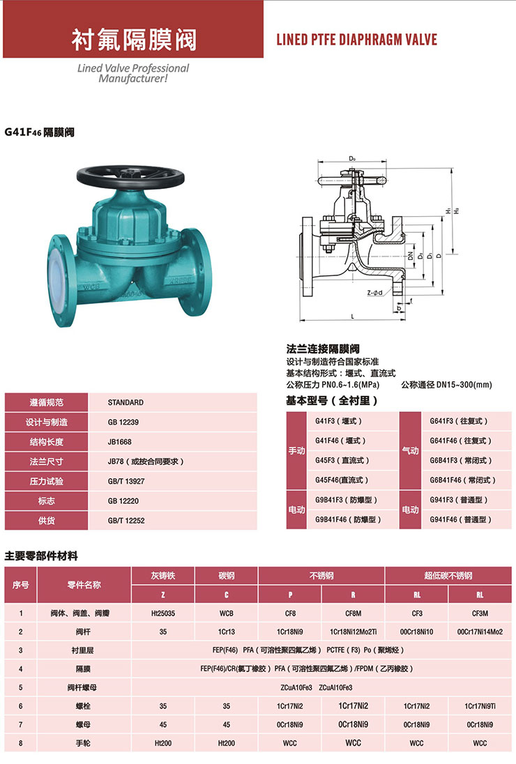 G41F46�r����Ĥ�y