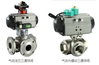 �����ͨ���y��