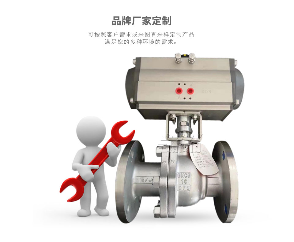 Q641F/PPL���P䓚��(d��ng)���y�ɶ���