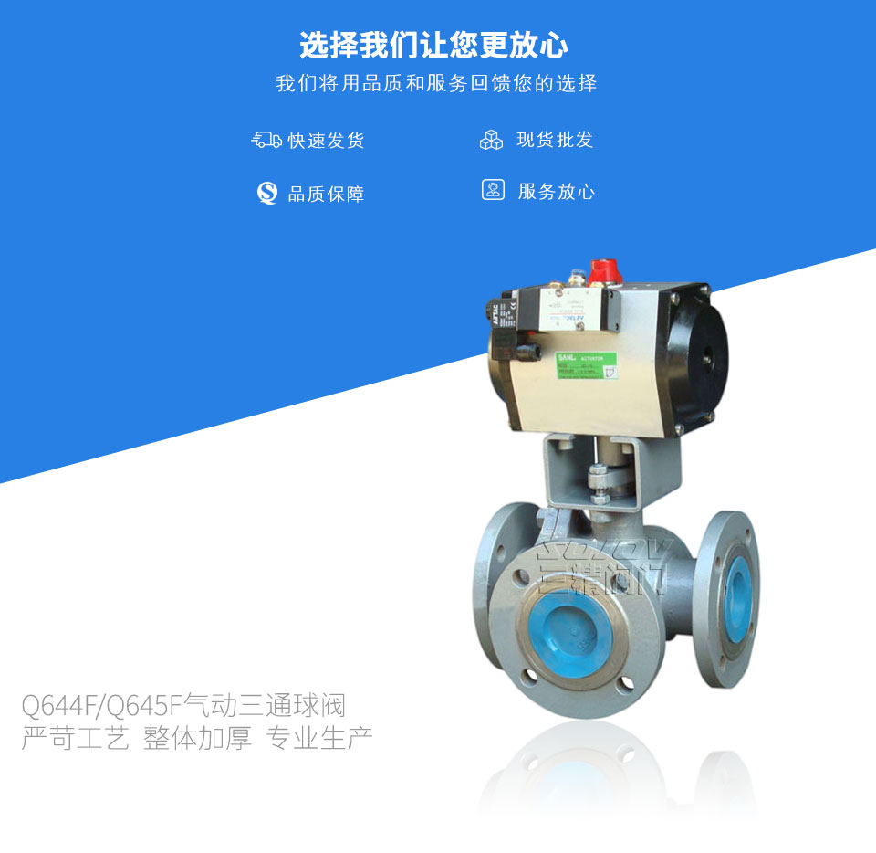 Q644F/Q645F�����ͨ���y