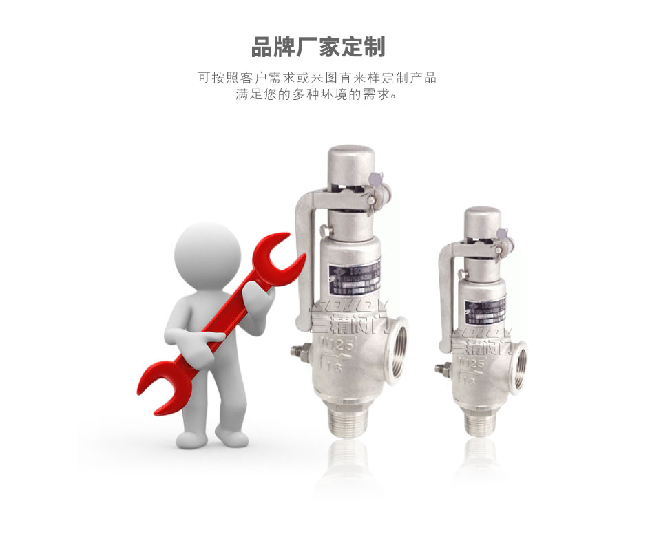 A28Hȫ��ʽ���ݼy��ȫ�y�ɶ���