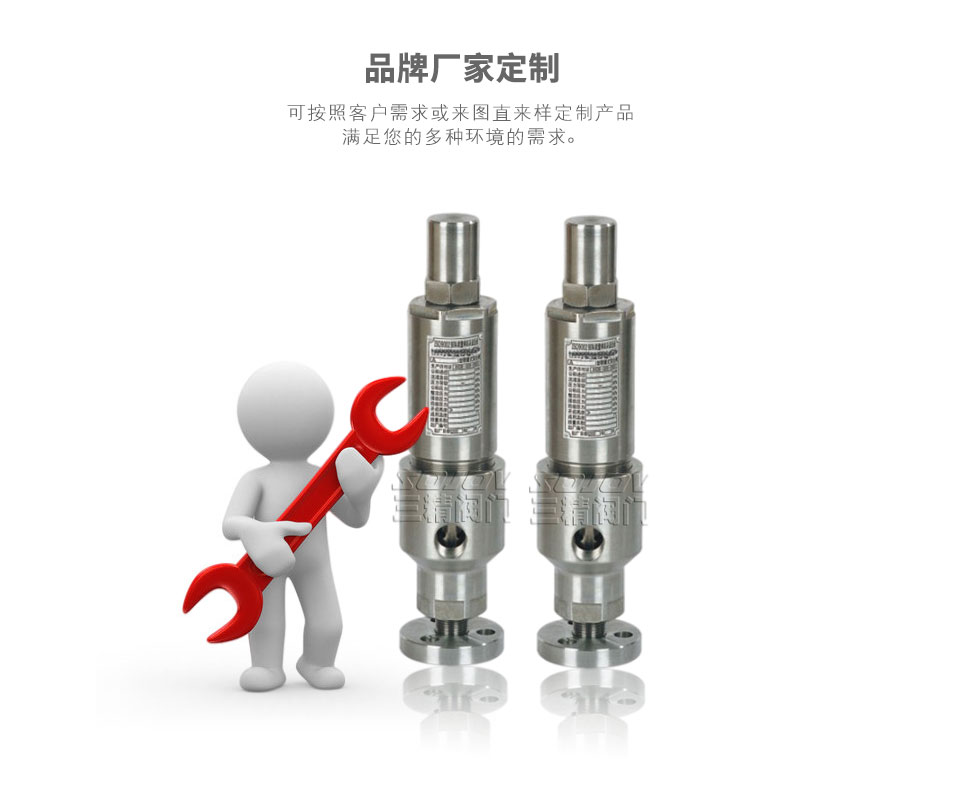 �߉���ȫ�����y�ɶ���