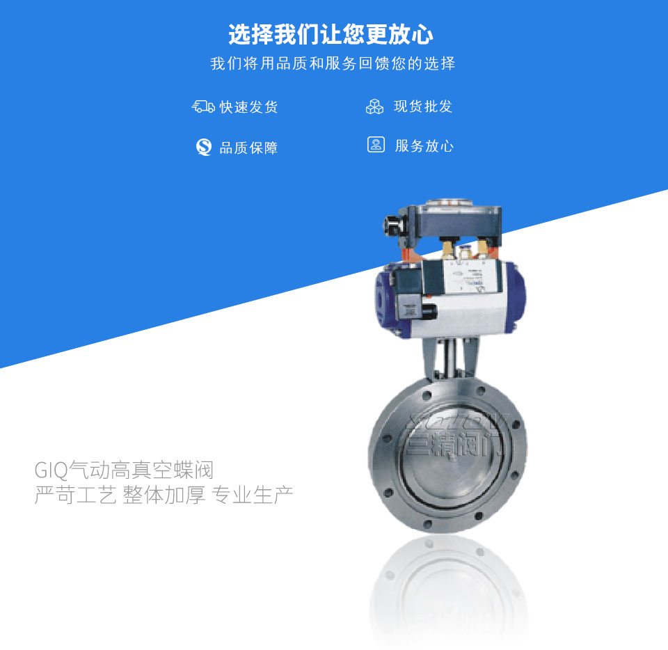 GIQ��Ӹ���յ��y