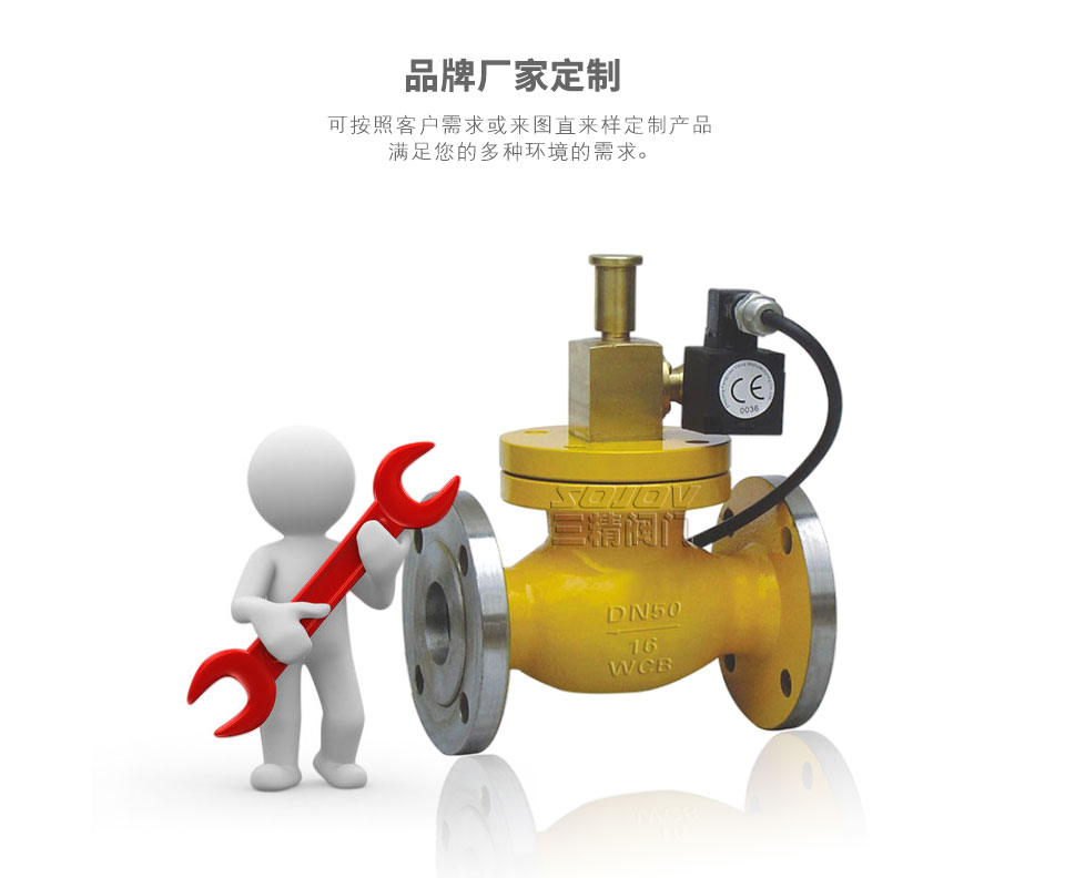 ZCRBȼ��o���Д��y�ɶ���