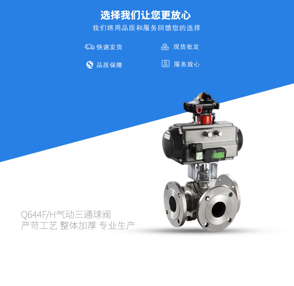 Q644F/H�����ͨ���y