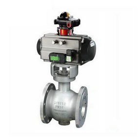 PQ640F���ƫ�İ����y