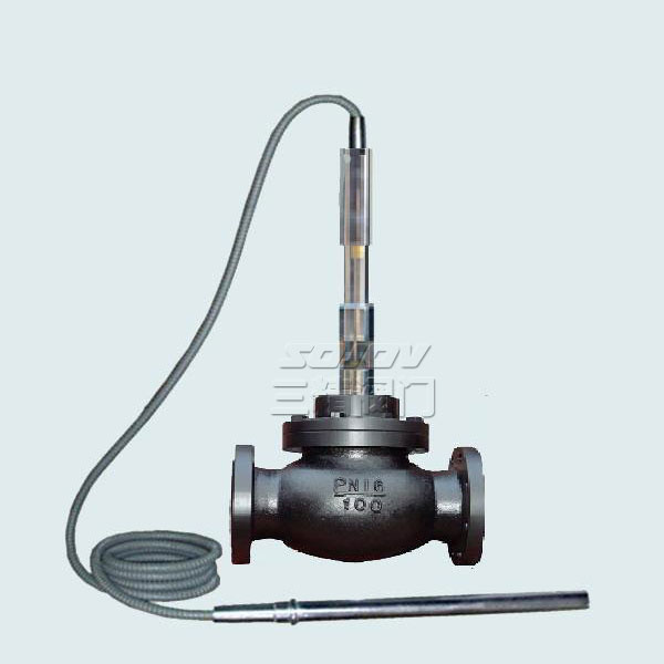 SZZWP����ʽ�ض��{���y